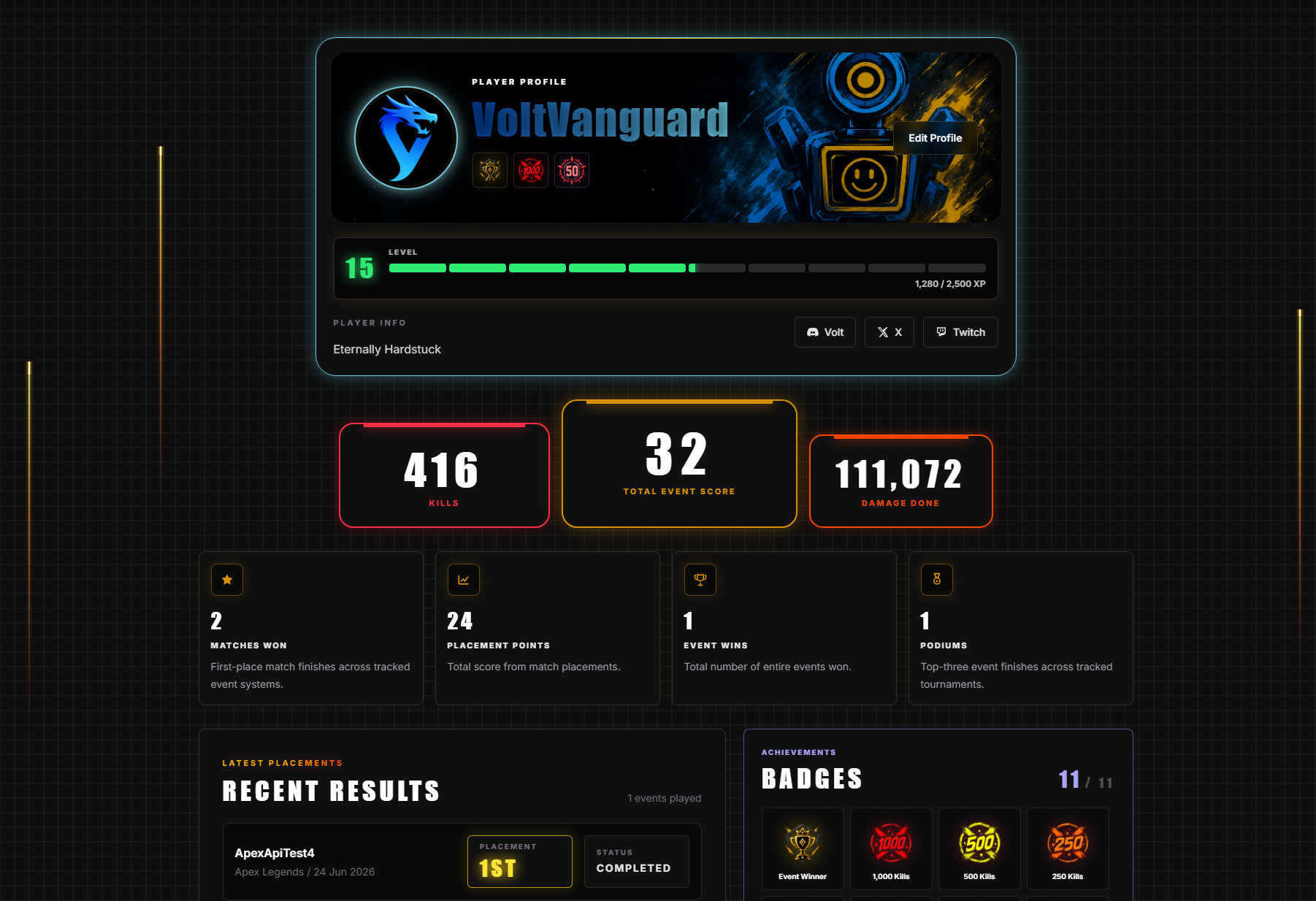 Wyvern player progression profile preview
